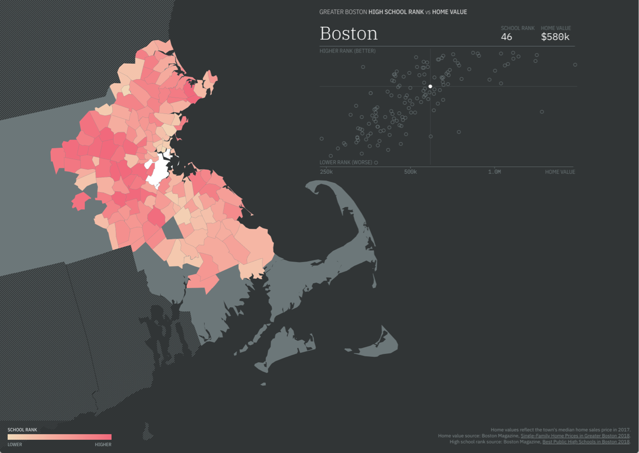 Boston Schools screen