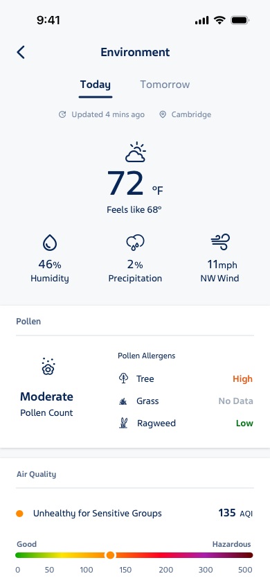 Digihaler - Environment