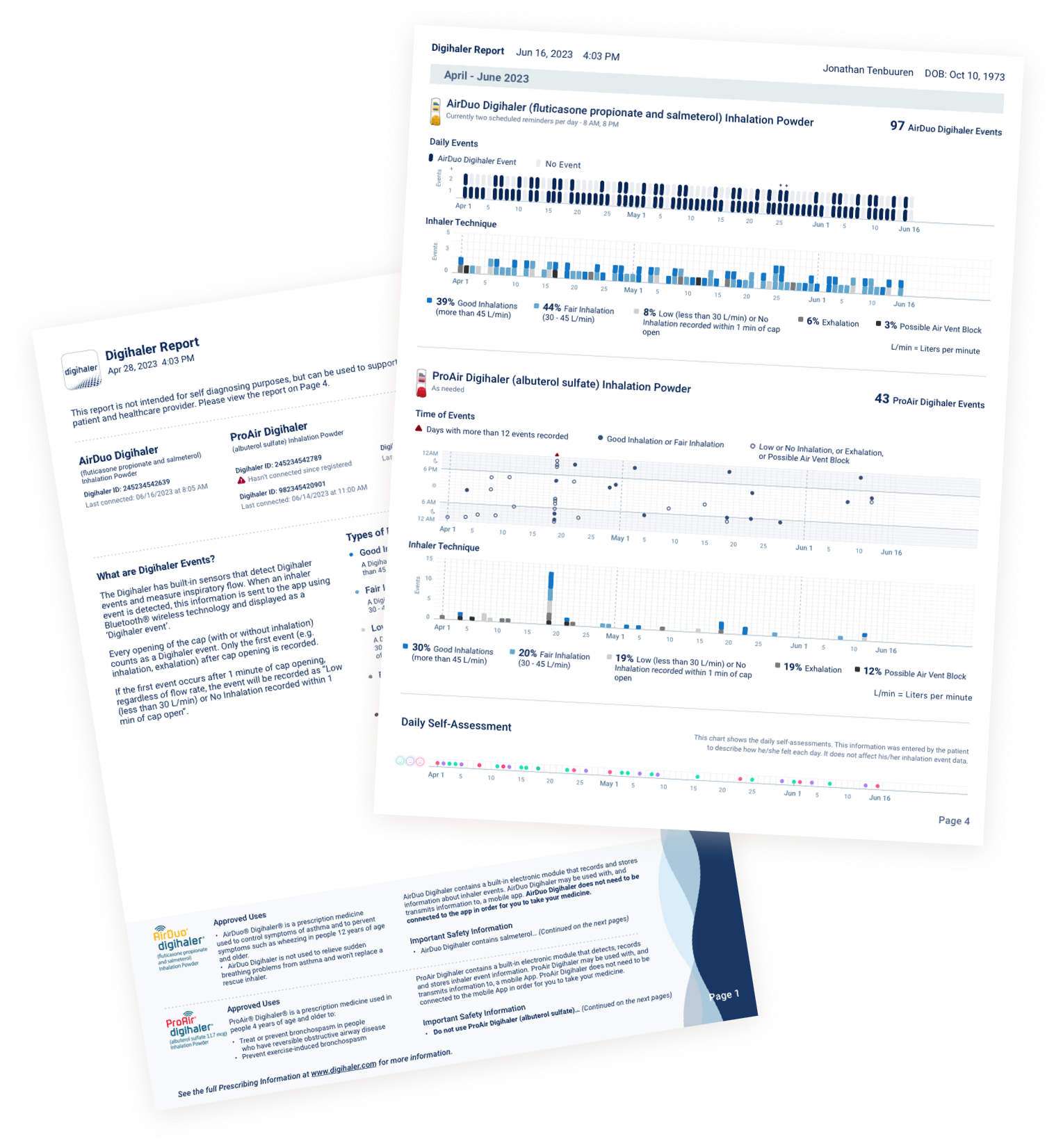 Digihaler PDF report